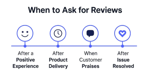 when-to-ask-for-reviews