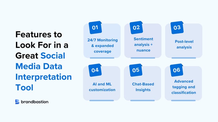 Features to Look For in a Great Social Media Data Interpretation Tool (1)