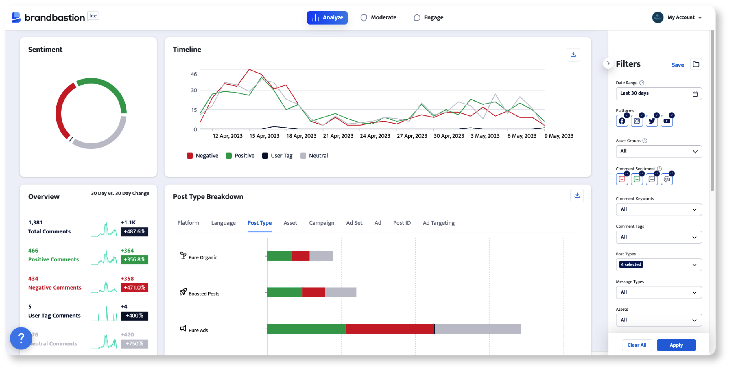 bb-lite-analyze-sentiment-bp