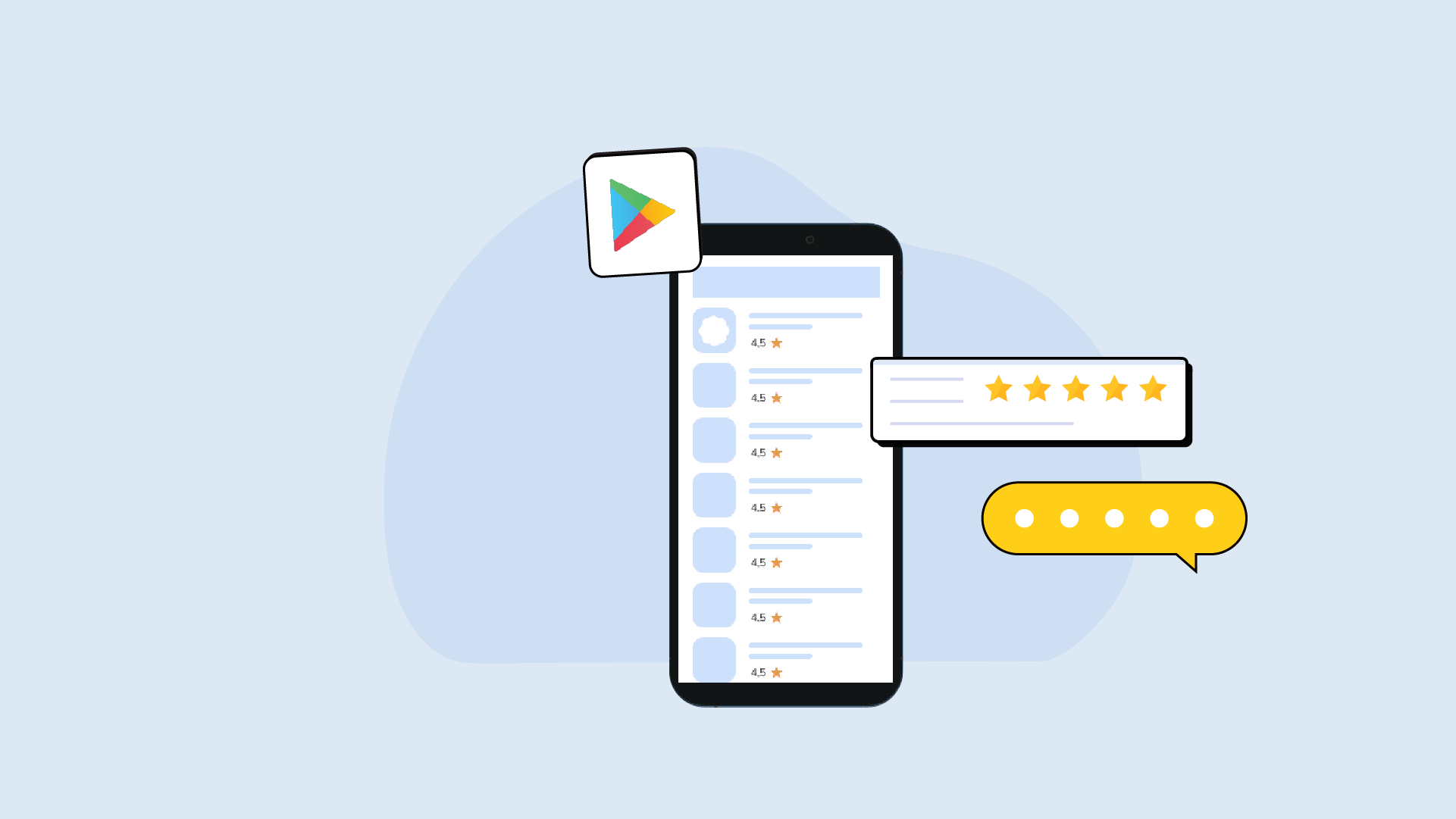 Managing Google Play Store Reviews