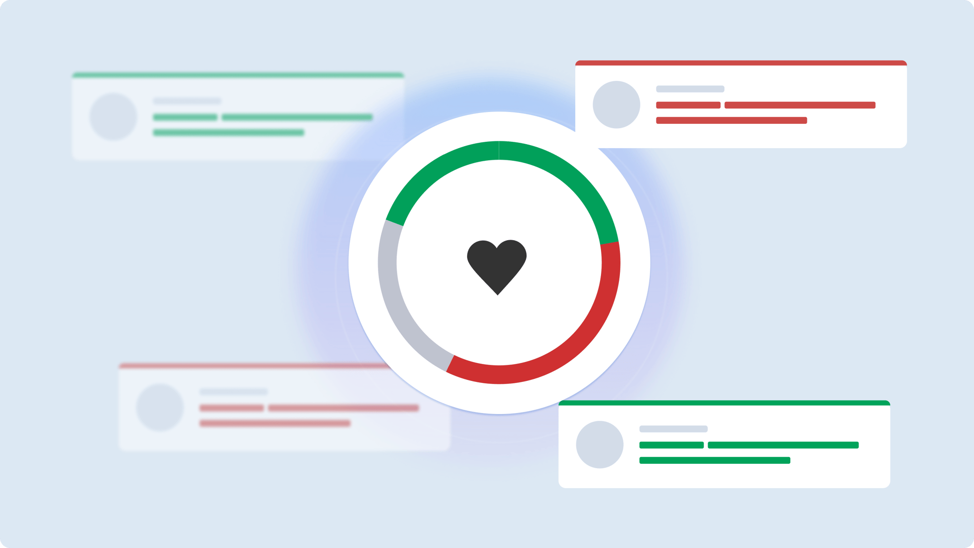 Brand Sentiment Analysis: What It Is and How Brands Use It