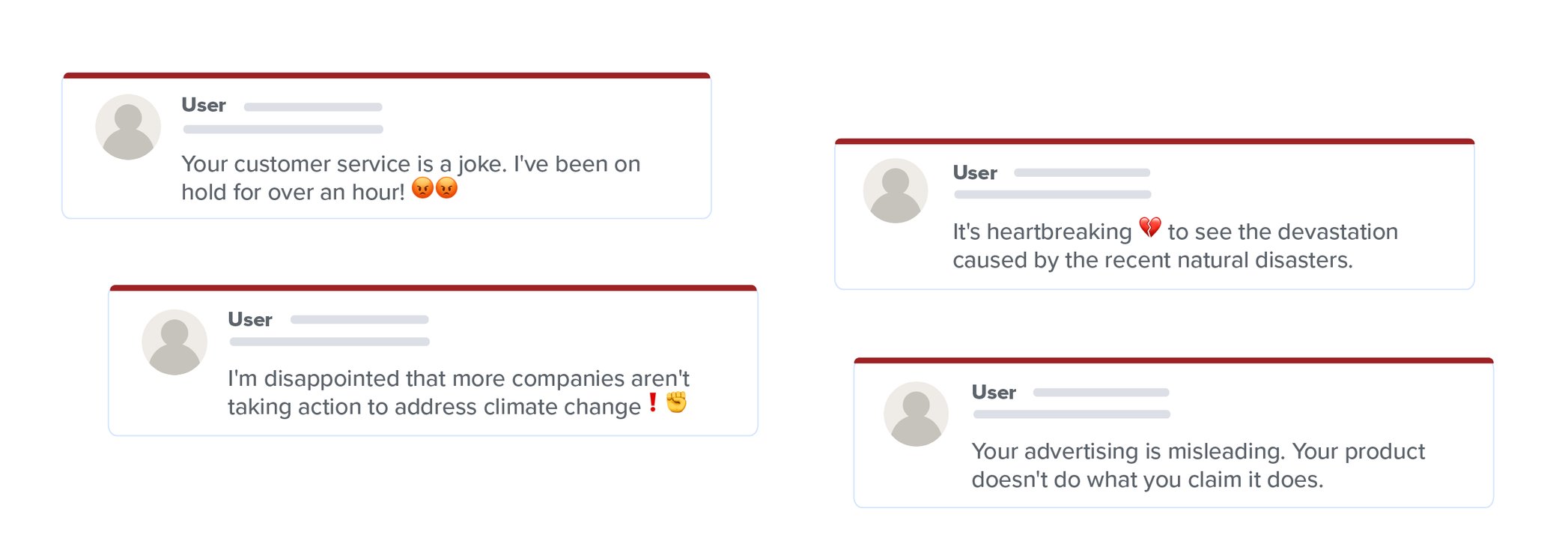 Social Media Listening: What is it? | BrandBastion