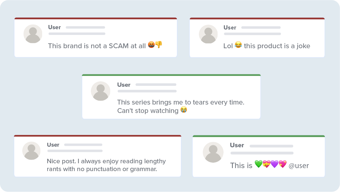 Examples of social media comments with sentiment assigned