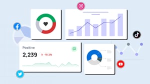 social media analytics