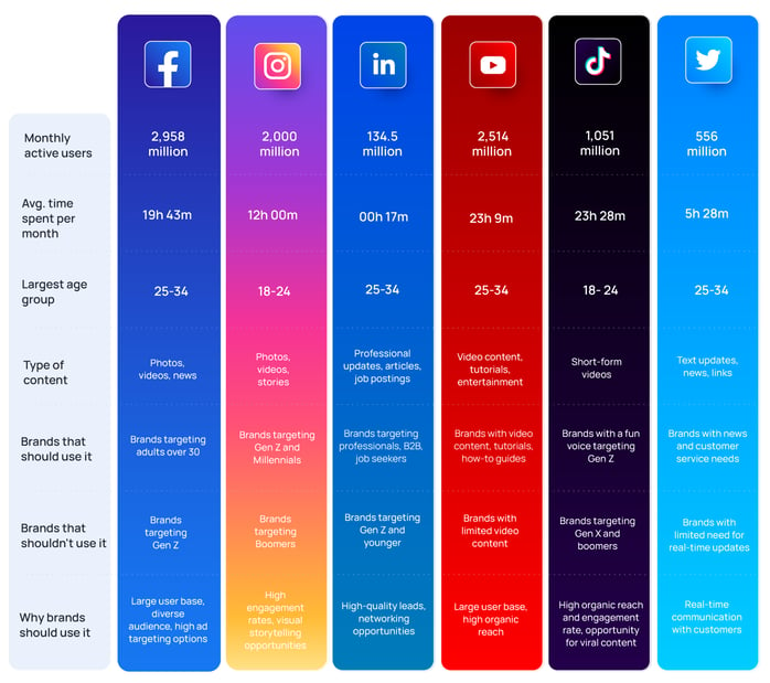 social-media-platforms-1