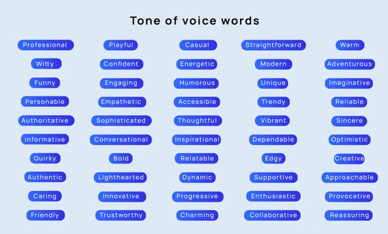 tone-of-voice-adjectives-1