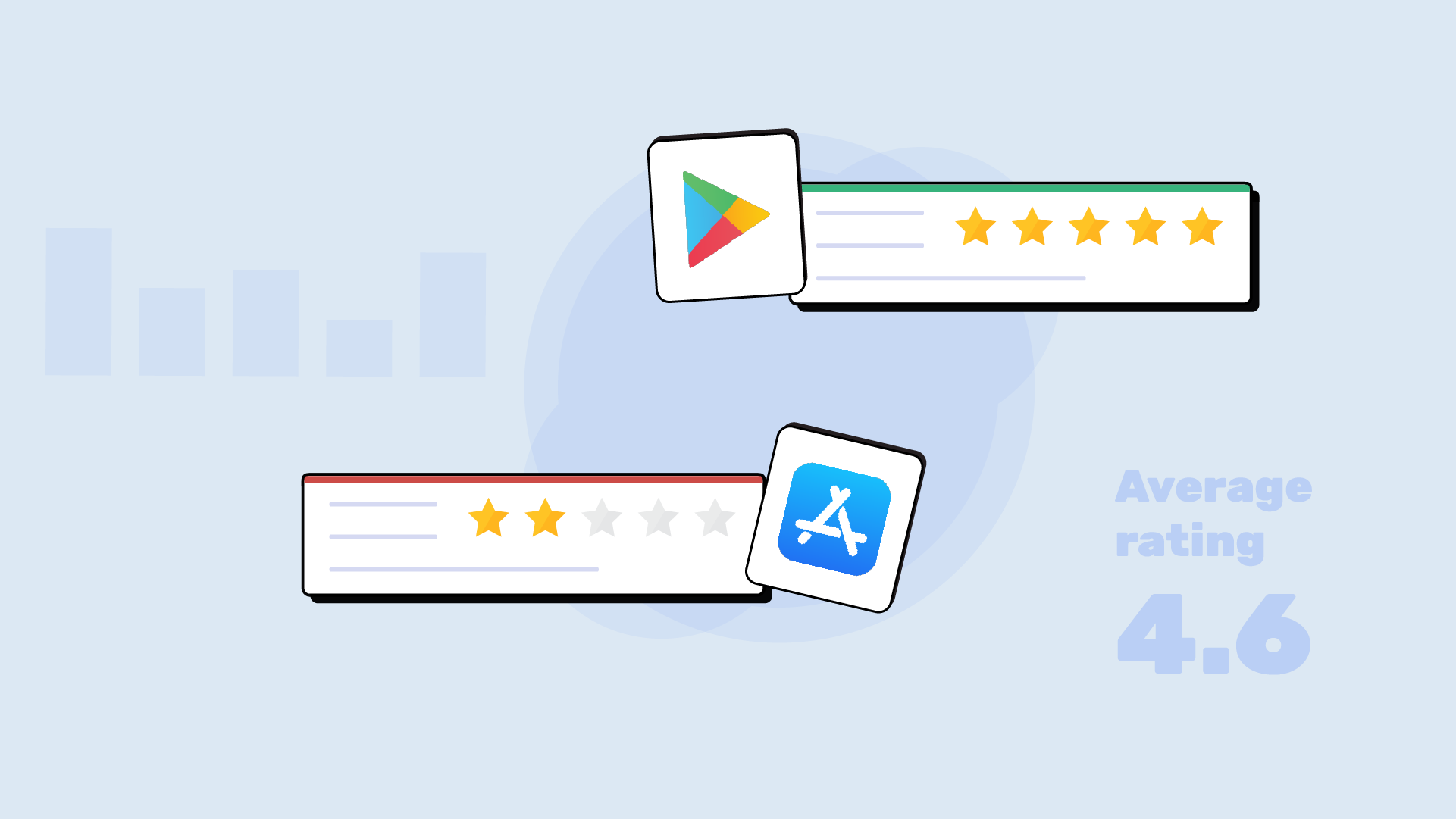 App.com Review App Review Management: What It Is and Why It Matters