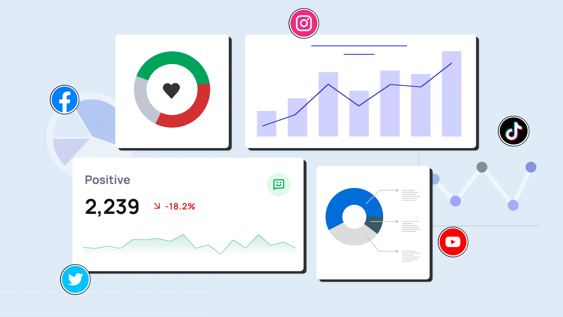 Social Media Analytics – What Is It? | BrandBastion